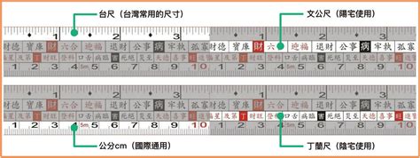 文工尺怎麼看|魯班尺、文公尺